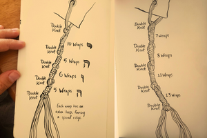 Hand Spun and Dyed Tzitzit by Strange Fire Offerings